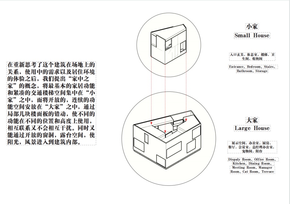 House-within-a-house concept diagram by the design team.